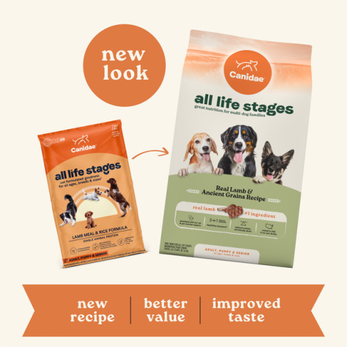 (新舊包裝隨機) Canidae Dog All Life Stages Dry Dog Food, Real Lamb & Ancient Grains Recipe​ 羊肉+原始殼物配方 15lb (原價$455) (1215) (訂貨需時3-5天)